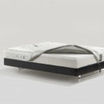 COMFORT PLUS - CLASSIC LINE MAGNIFLEX