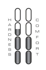 HR Premium Plus - Ortho Line Lezet - Image 2